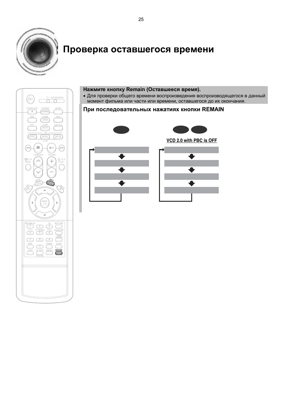 Схема кинотеатра samsung ht db750m схема