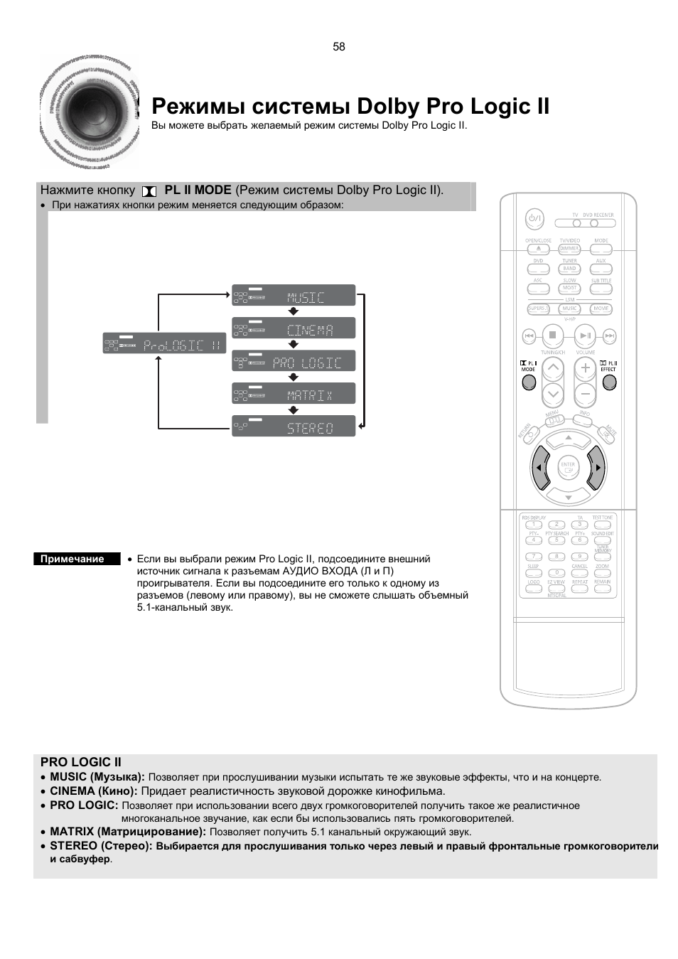 Samsung ht db750m схема