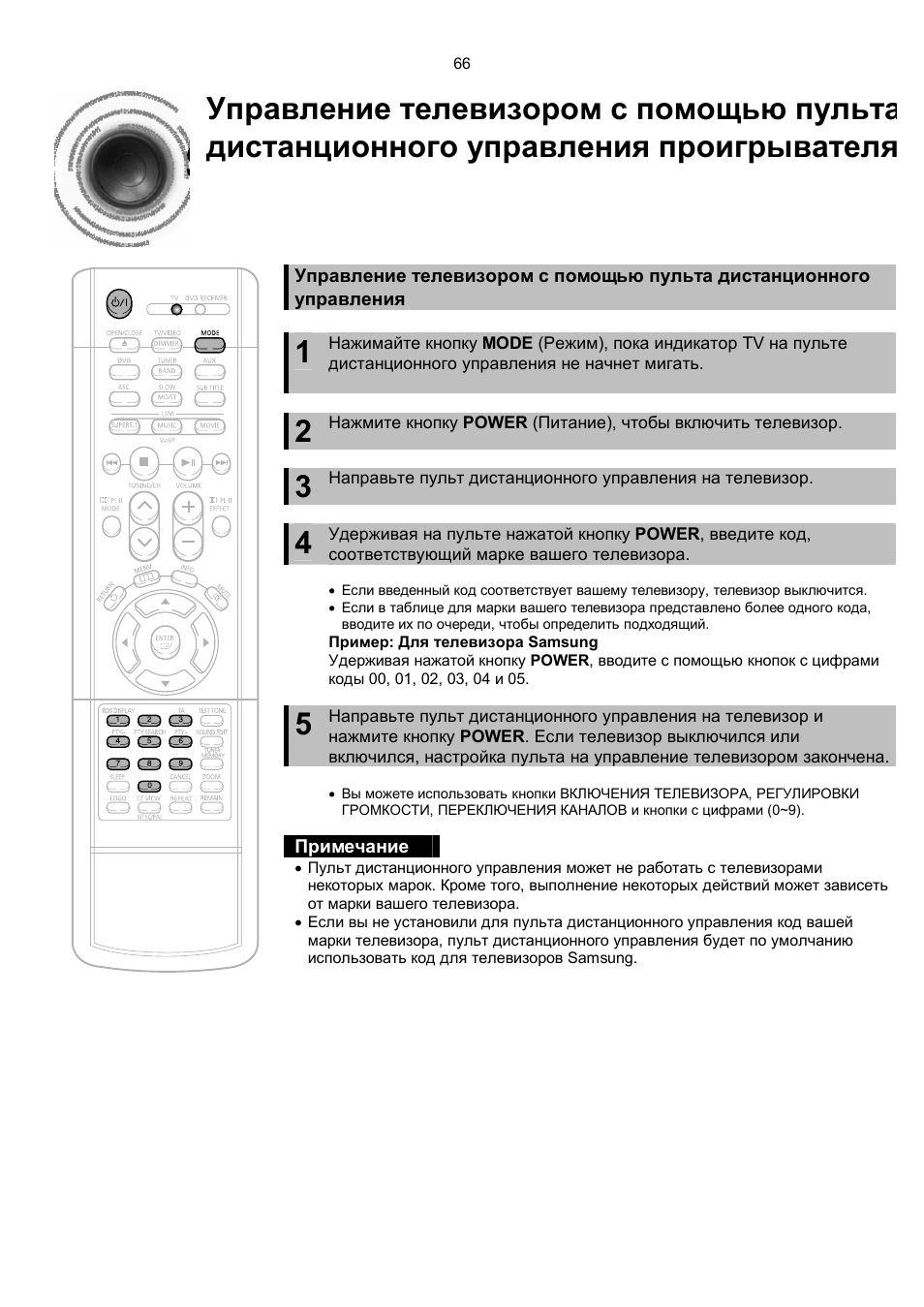 Схема кинотеатра samsung ht db750m схема