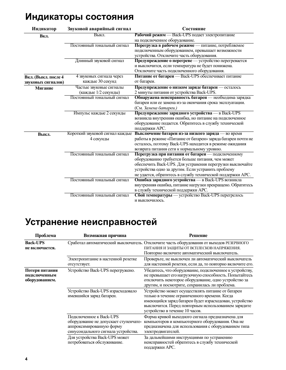 Инструкция неисправности