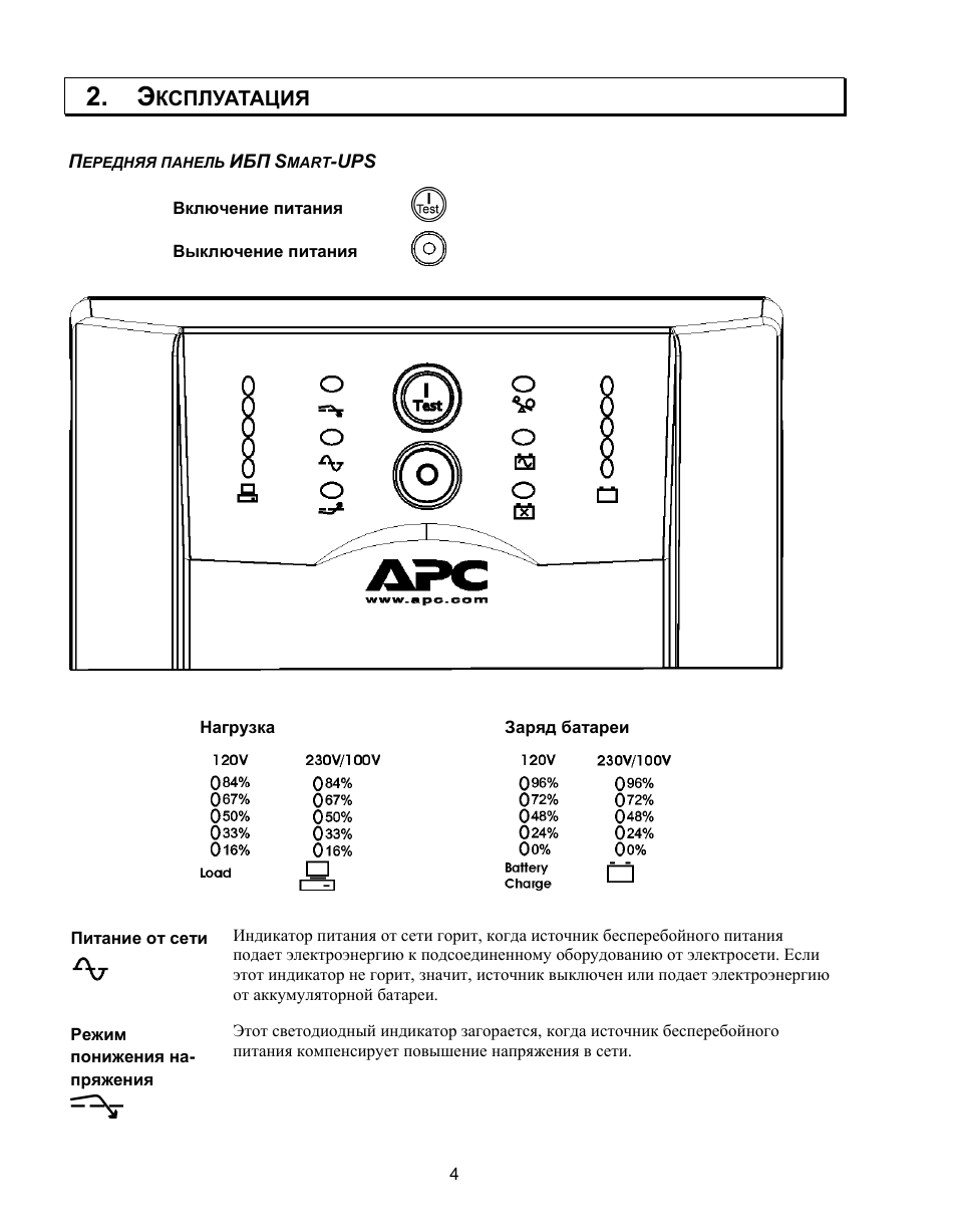 Схема apc smart ups 750