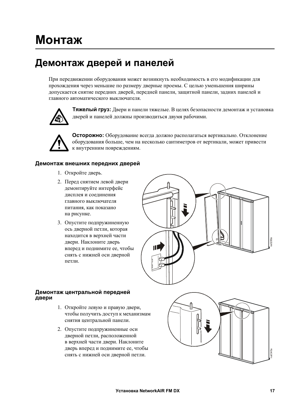 Двери инструкция