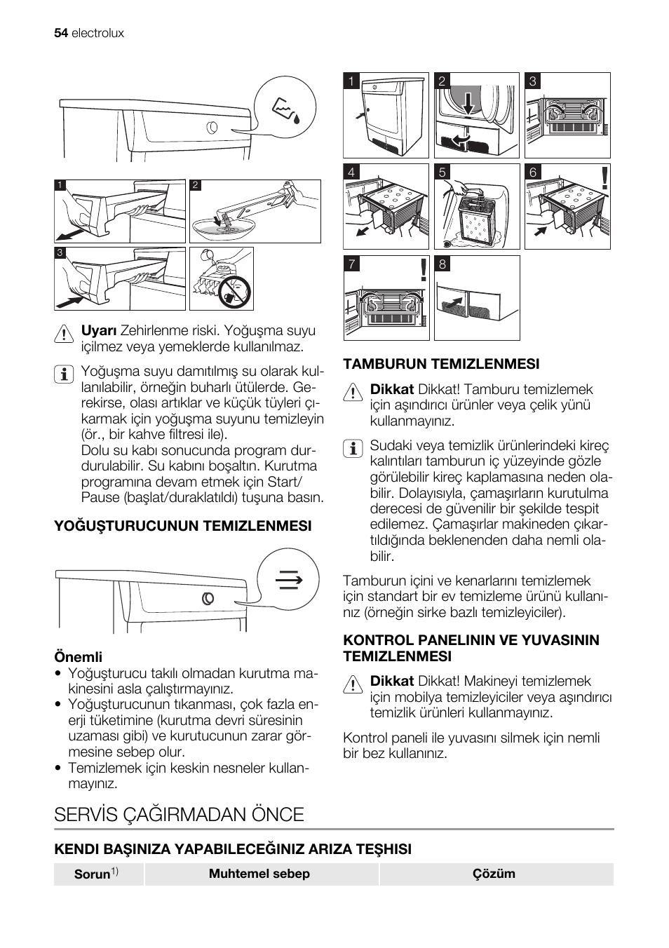 Electrolux steam system инструкция фото 44