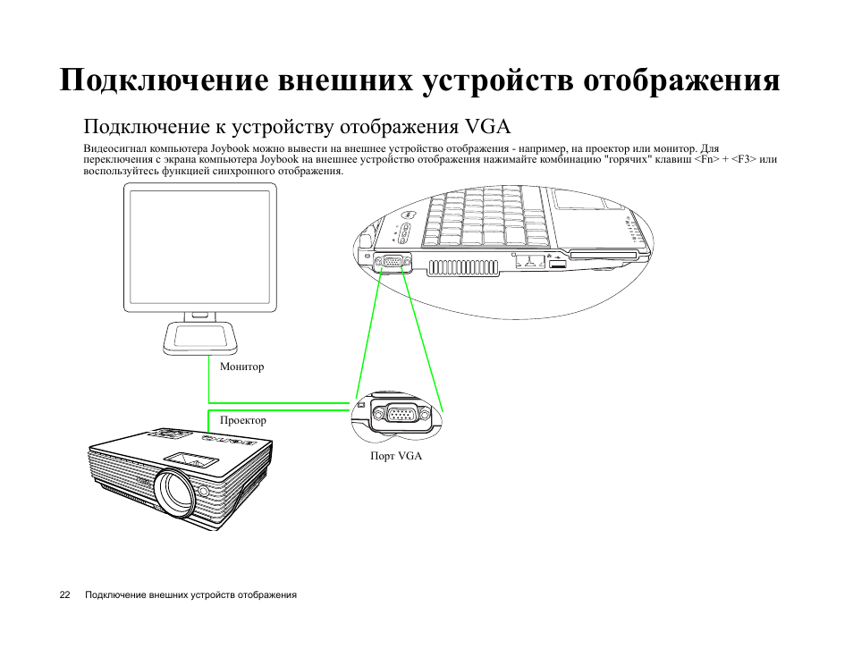 Как подключить телефон к проектору. Схема подключения проектора и экрана. Проектор и колонки схема подключения к сети. Схема подключения проекционного экрана. Подключение внешних устройств.