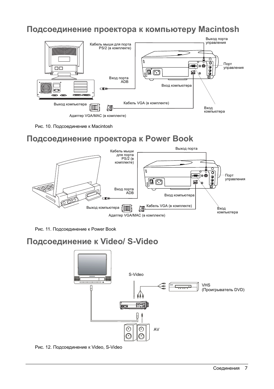 Подключить проектор через usb. Схема подключения монитора к ПК. Схема подключения проектора. Схема подключения монитора к ноутбуку. Схема кабельных соединений мультимедийного проектора.