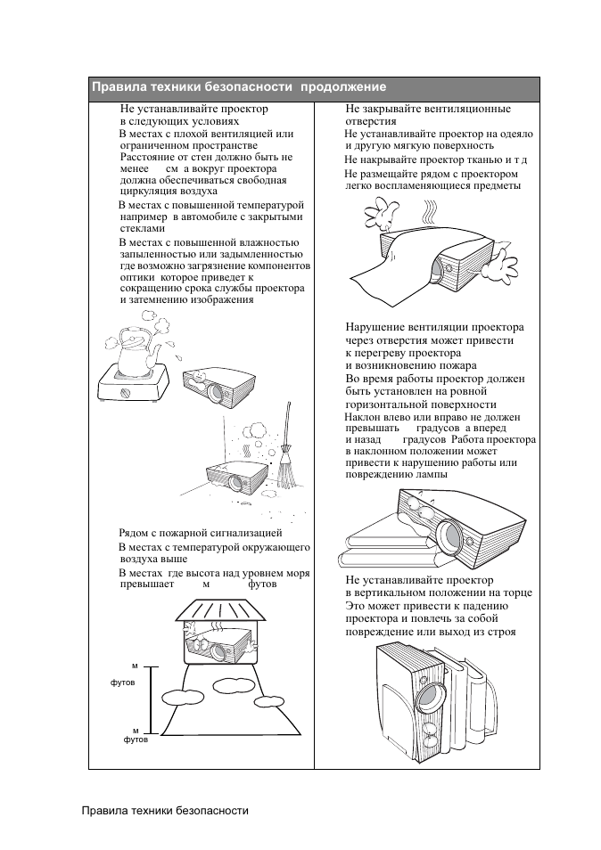 Проектор инструкция на русском языке. Правила эксплуатации проектора. Правила работы с проекционным оборудованием. Положение проектора вертикально. Кубик проектор инструкции на русском.