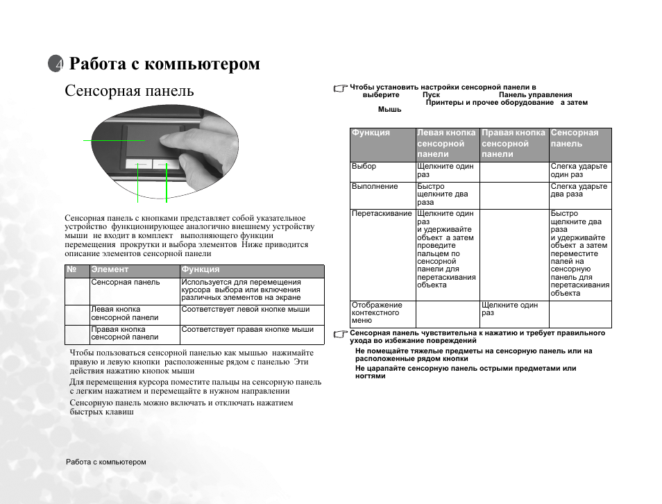 Панель инструкция