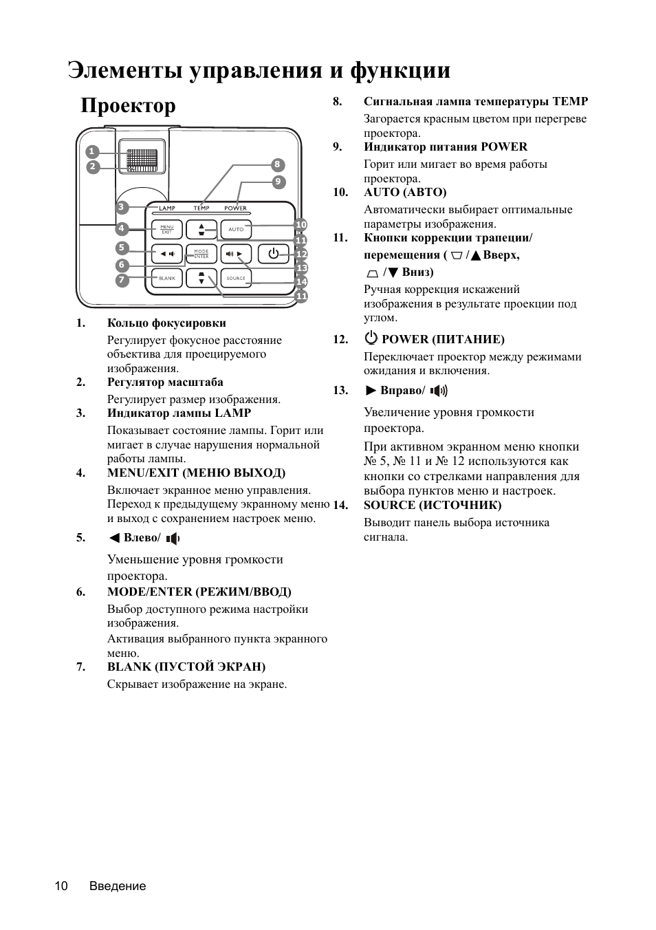 Проектор benq настройка изображения