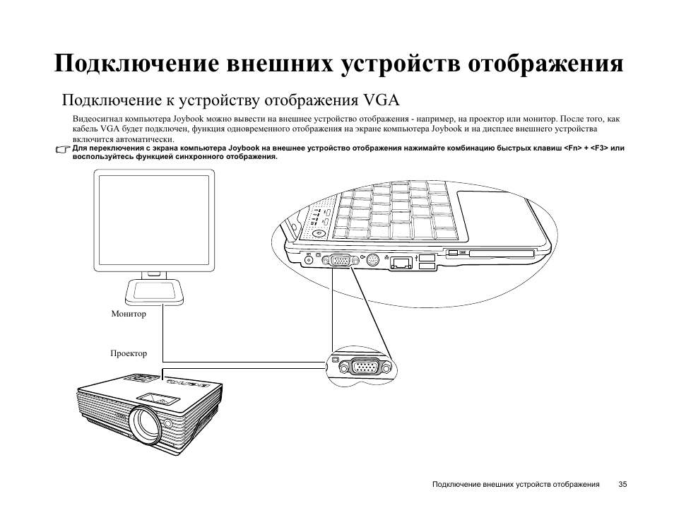 Подключение внешних устройств