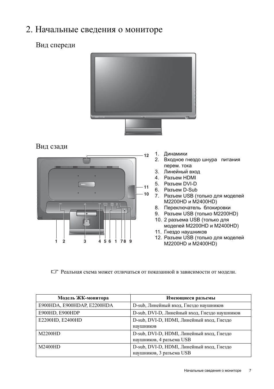 Benq et 0027 b схема