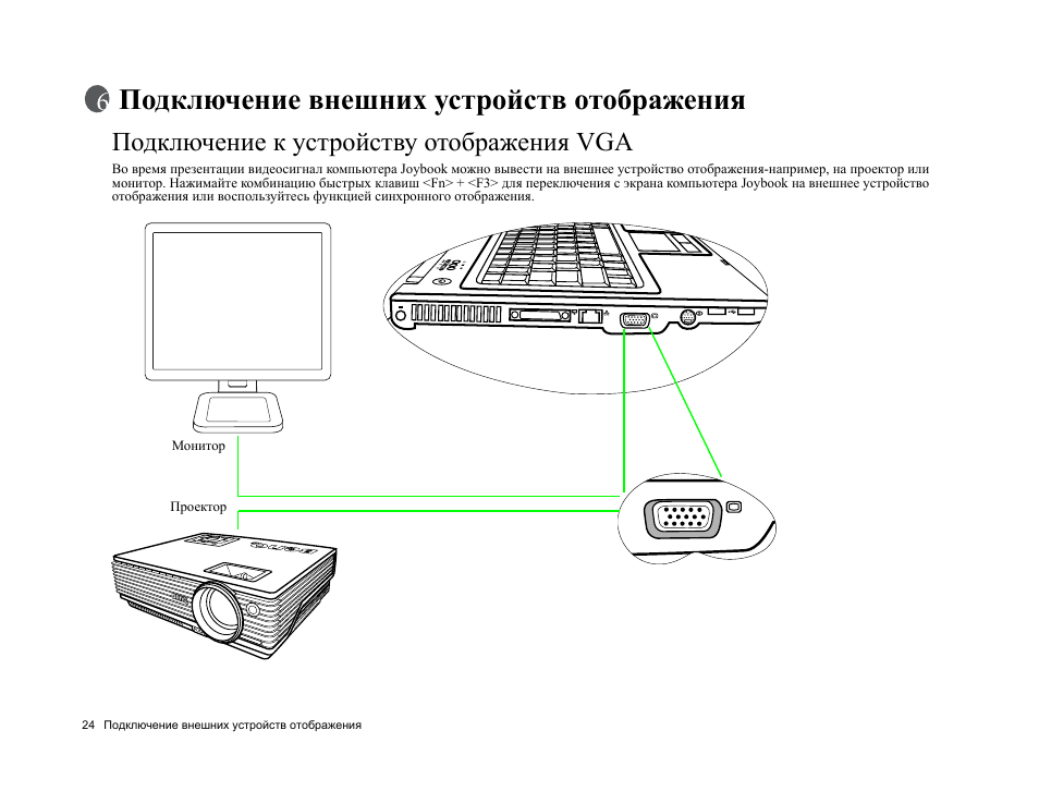 Подключение внешних устройств