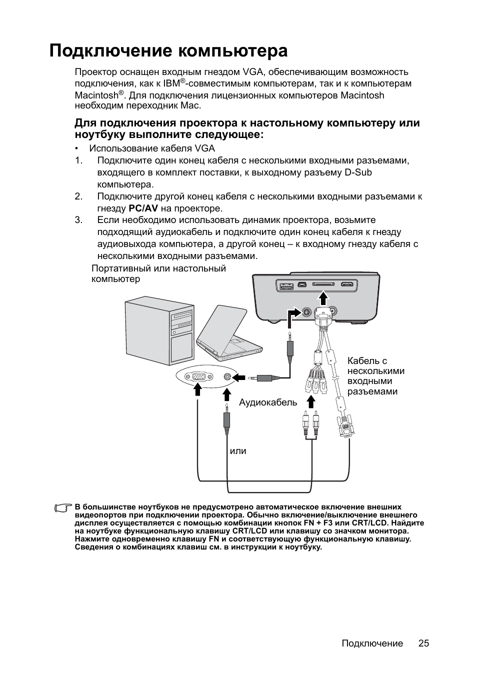 Нет изображения с компьютера на проектор