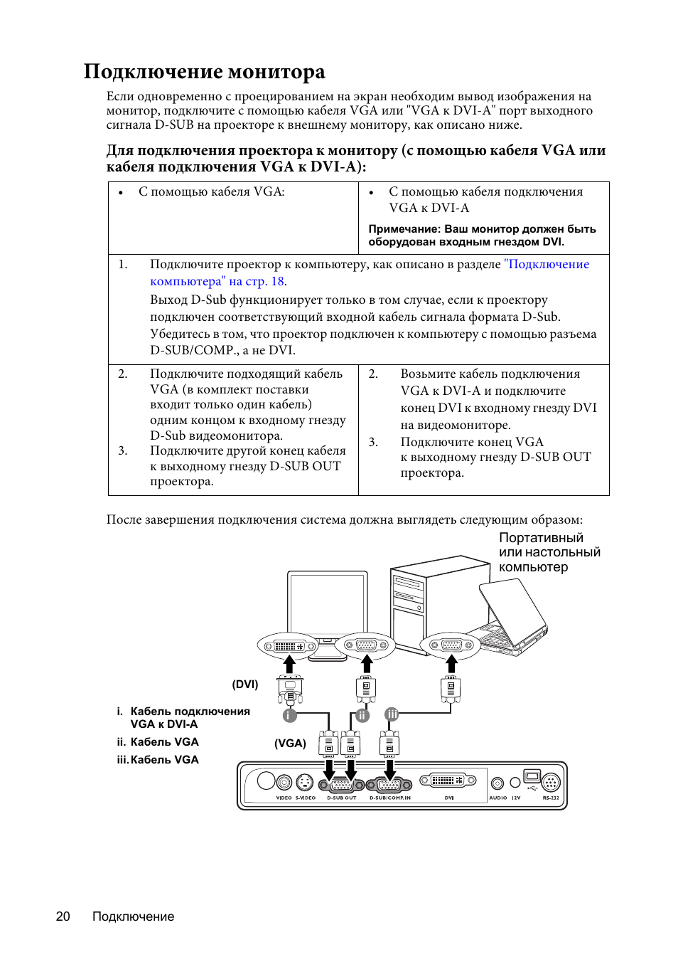 Схема проектора benq