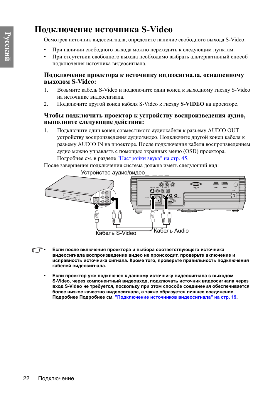 Схема проектора benq