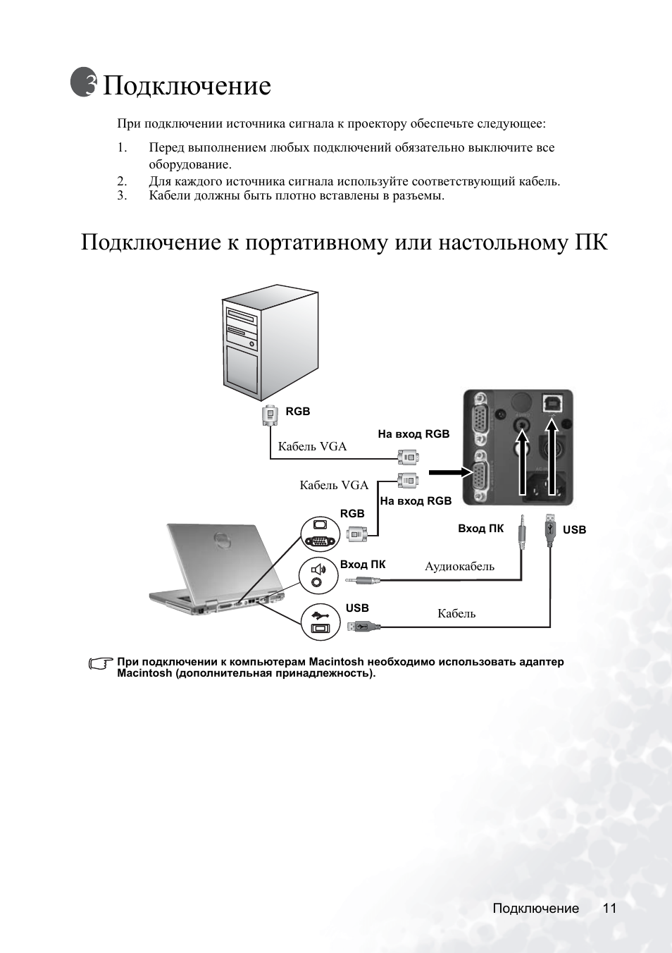 Схема проектора benq