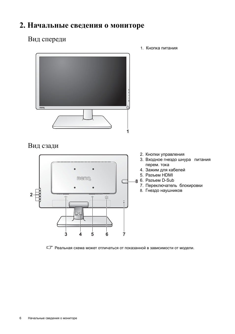 Benq v2220 схема