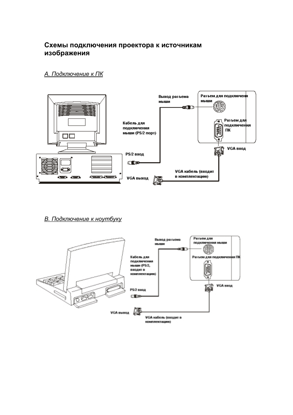 Как правильно подключить проектор B. подключение к ноутбуку Инструкция по эксплуатации BenQ 7763_65_PA Страница 9 