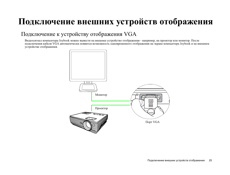 Как подключить монитор к пк. Схема подключения внешних устройств к компьютеру. Схема подключения монитора к ноутбуку. Схема подключения внешних устройств к блоку Триумф. Зарисовать схему подключения внешних устройств к компьютеру.