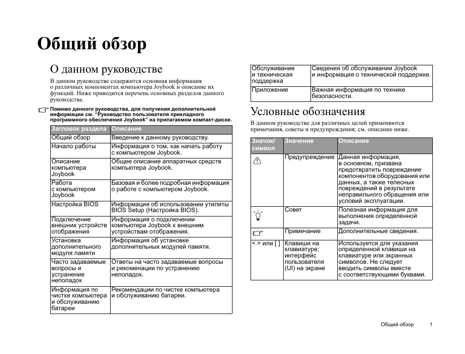 Данной инструкции