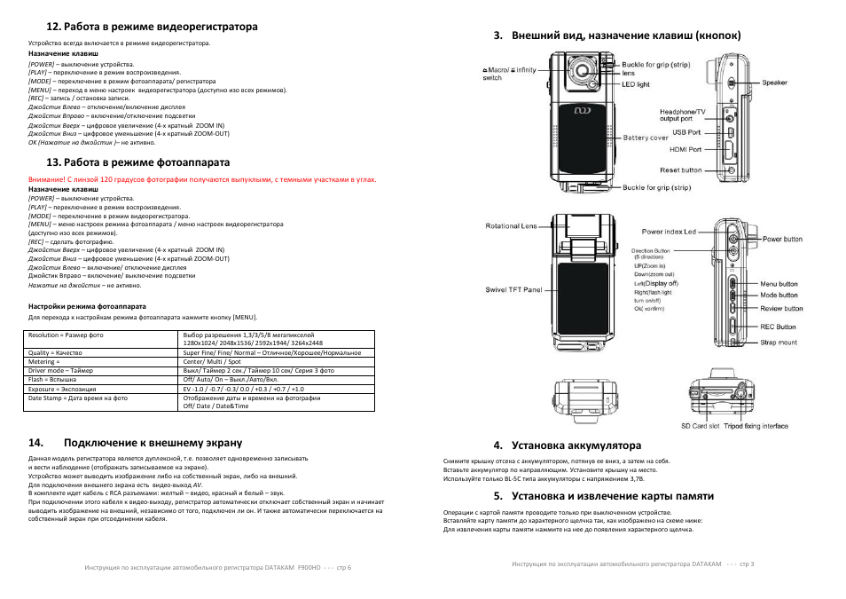 Видеорегистратор f200hd инструкция по применению