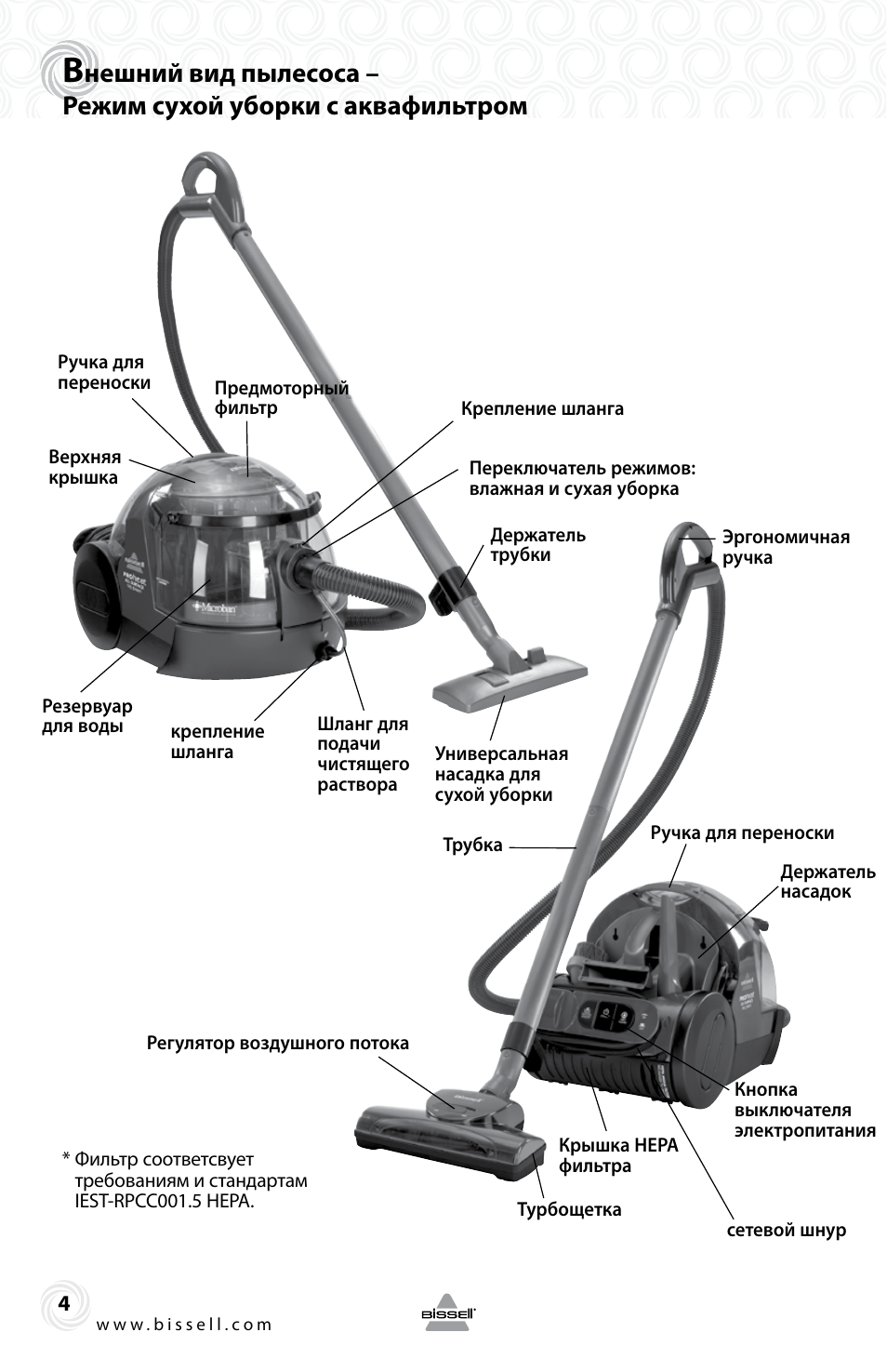 Биссел пылесос моющий инструкция на русском с картинками