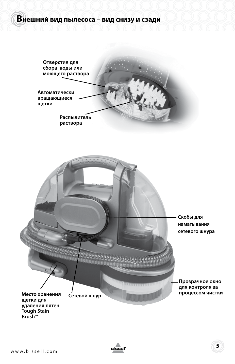 Биссел пылесос моющий инструкция на русском с картинками
