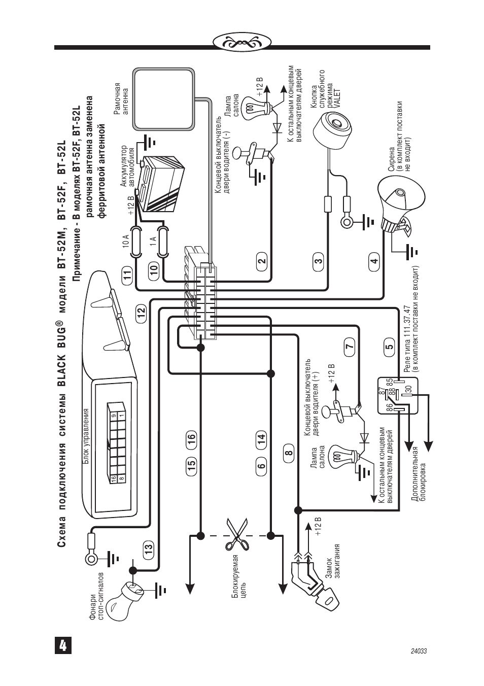 Altonika bt 71f блокирует штатный иммобилайзер