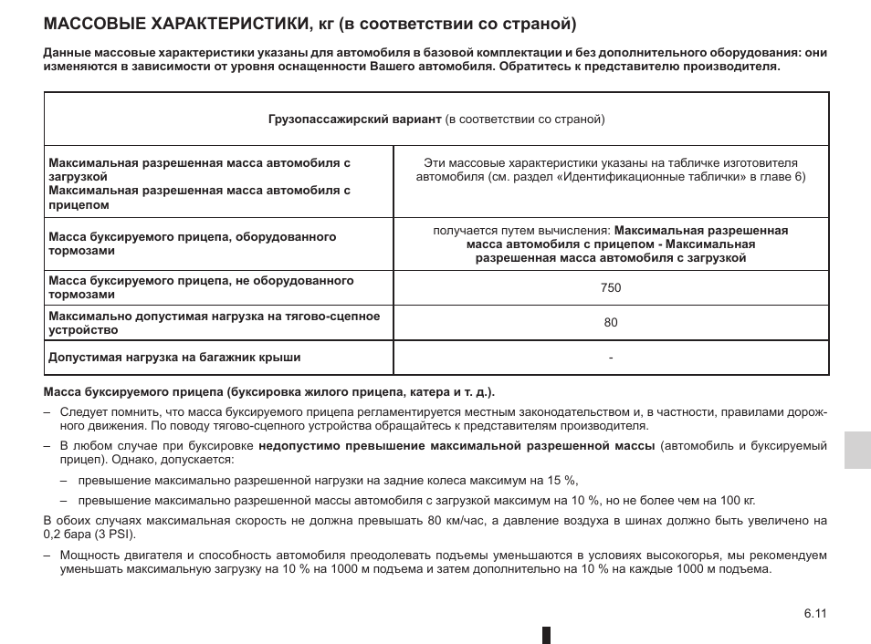 Максимальная масса прицепа. Разрешенная масса буксируемого прицепа. Допустимая масса прицепа буксируемого легковым автомобилем. Допустимая масса буксируемого прицепа. Максимальная масса буксируемого прицепа.