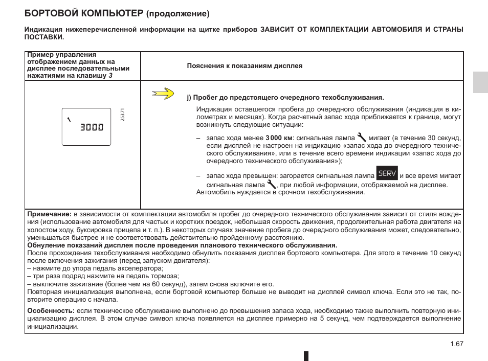 Рено меган 2 показания бортового компьютера