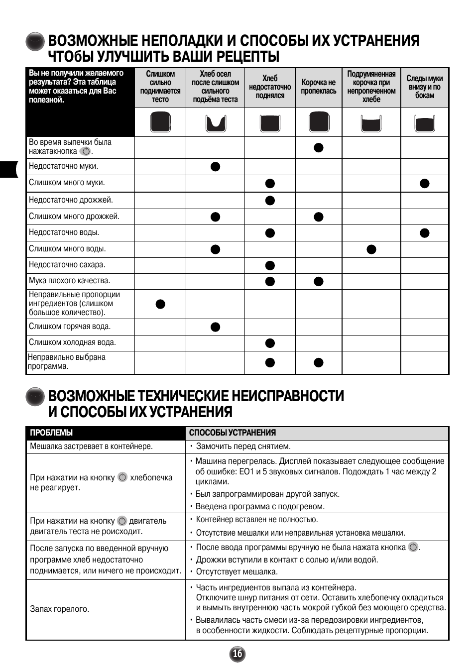 рецепт пиццы из хлебопечки мулинекс фото 119