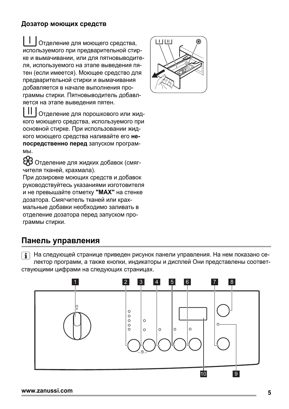 Стиральная машина занусси инструкция старого образца