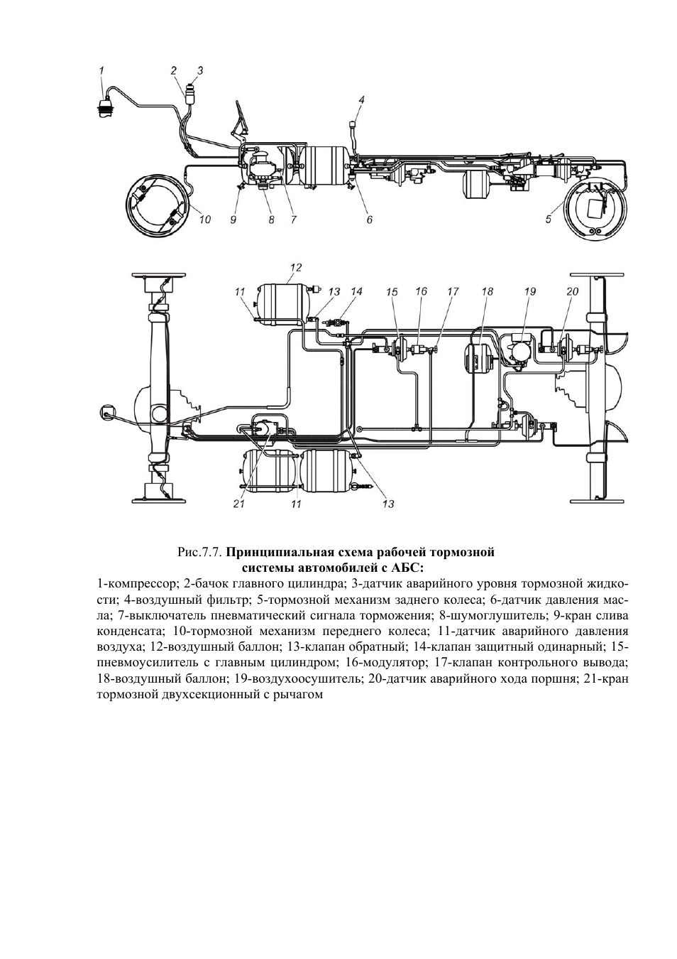 Схема тормозной системы газ 3308 бензин