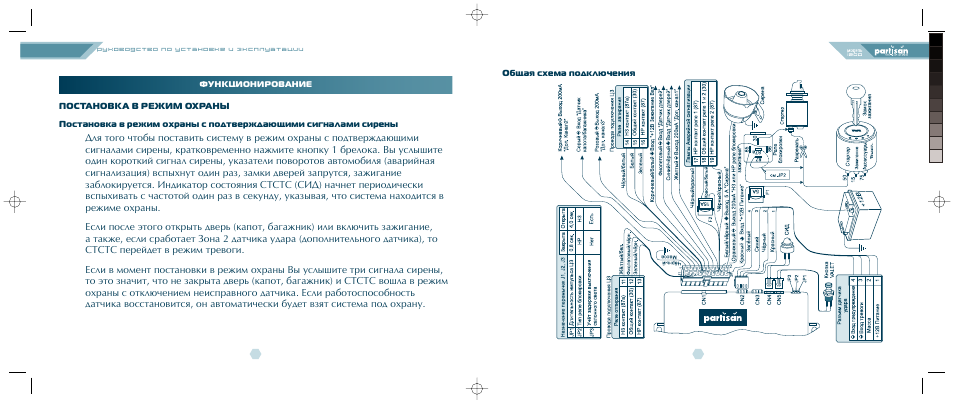 Схема подключения сигнализации партизан rx 4