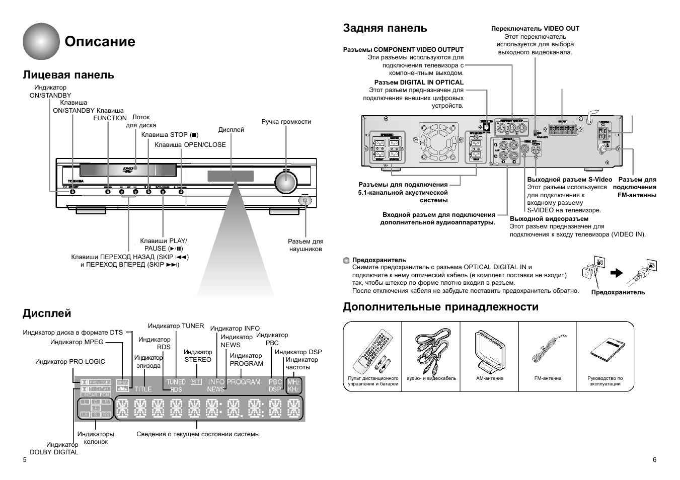 Панель инструкция. Toshiba SD-43. Toshiba SD-43 HKSR. Домашний кинотеатр Toshiba SD-43hk. Тошиба SD 63 HK.