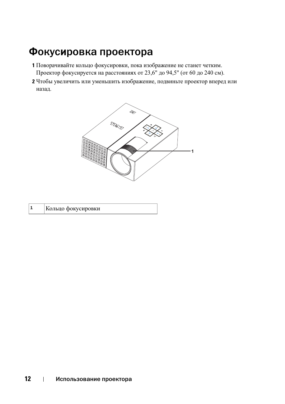 Как уменьшить картинку на проекторе