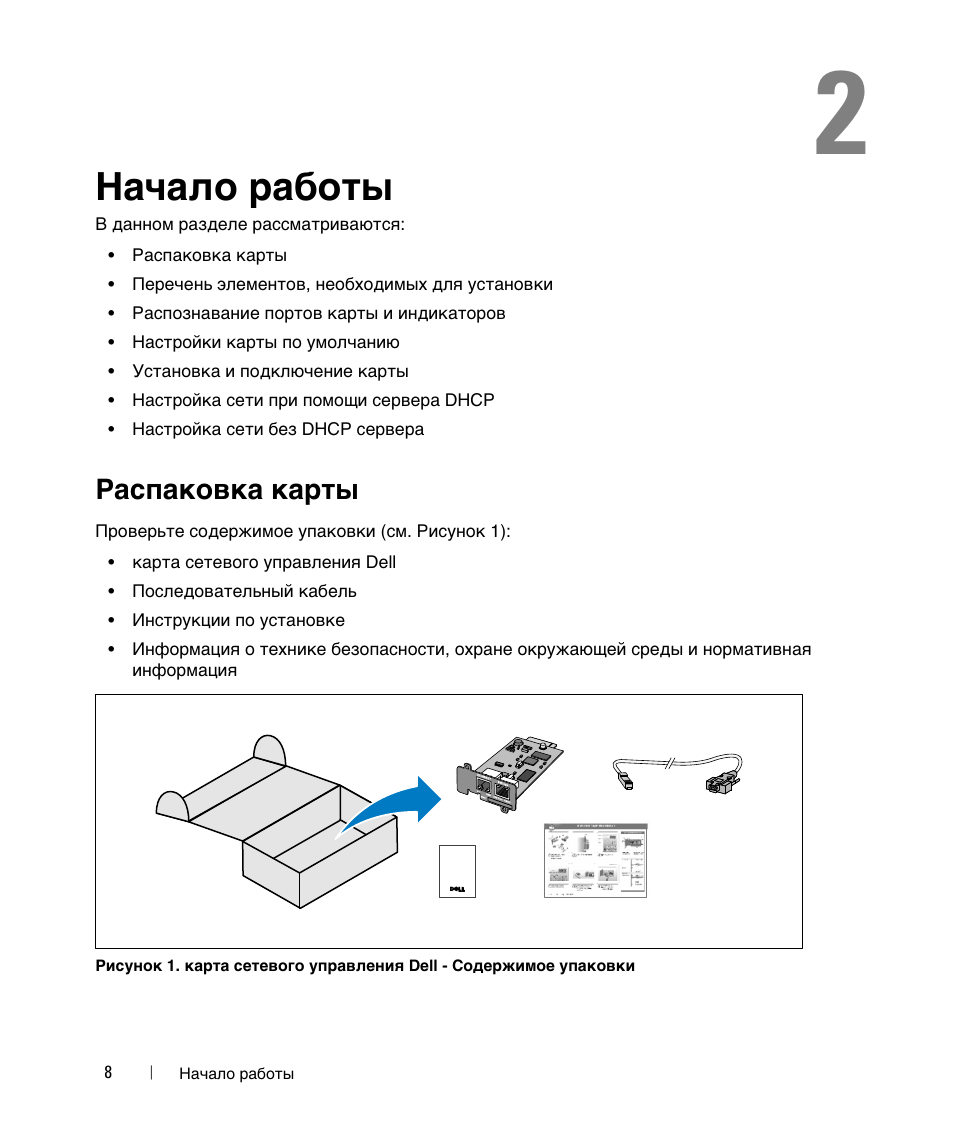 Карта manual craft