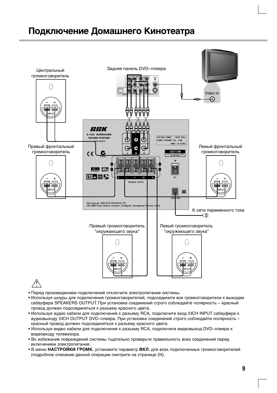 Bbk ma 850s схема