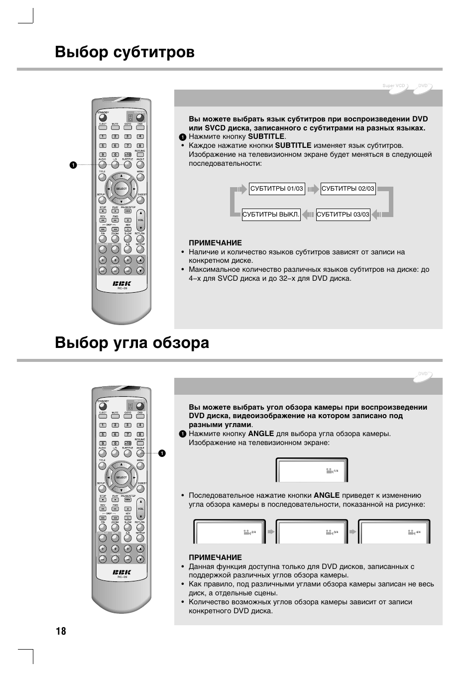 Обзор инструкция