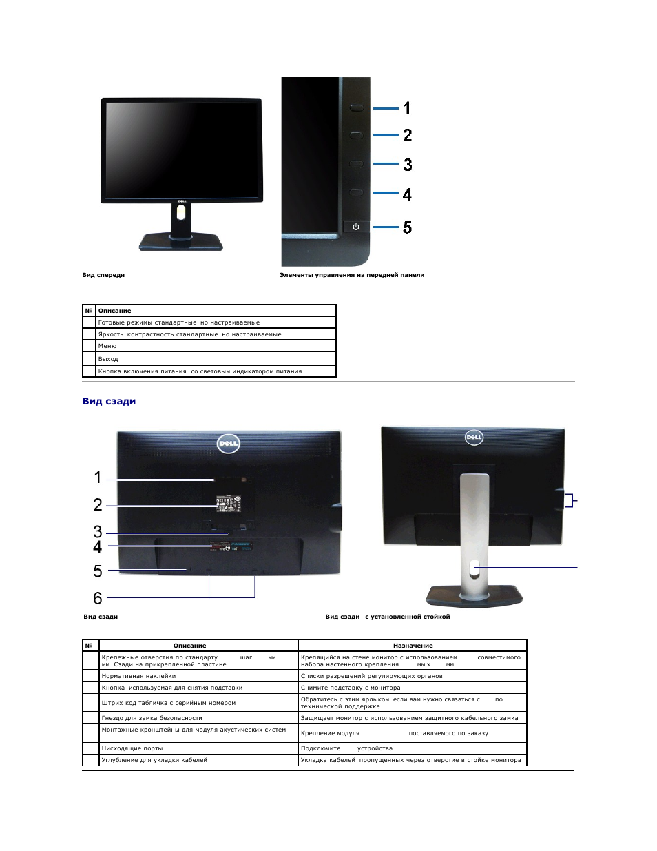 Dell u2412m схема