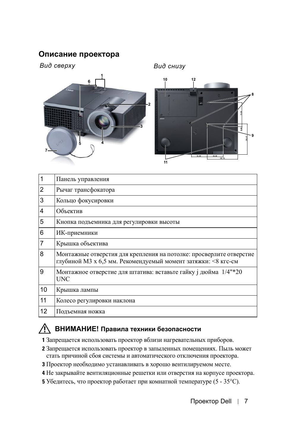 Проектор инструкция по применению. Проектор Smart v13. Инструкция к проектору. Проектор инструкция по эксплуатации на русском. Паспорт на проектор.