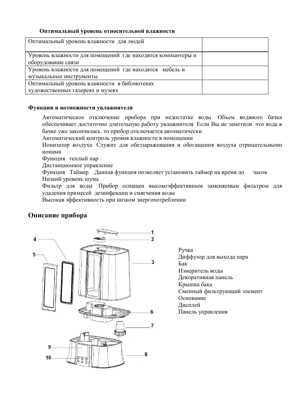 Увлажнитель воздуха polaris инструкция по применению с картинками