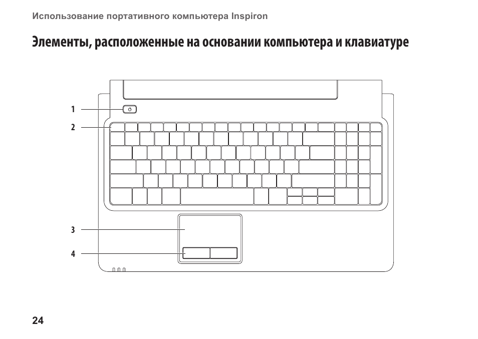 Клавиатура инструкция. Инструкция по эксплуатации клавиатуры компьютера. Схема клавиатуры ноутбука dell. Схема элементов кнопки клавиатуры. Схема клавиатуры ноутбука dell Inspiron.