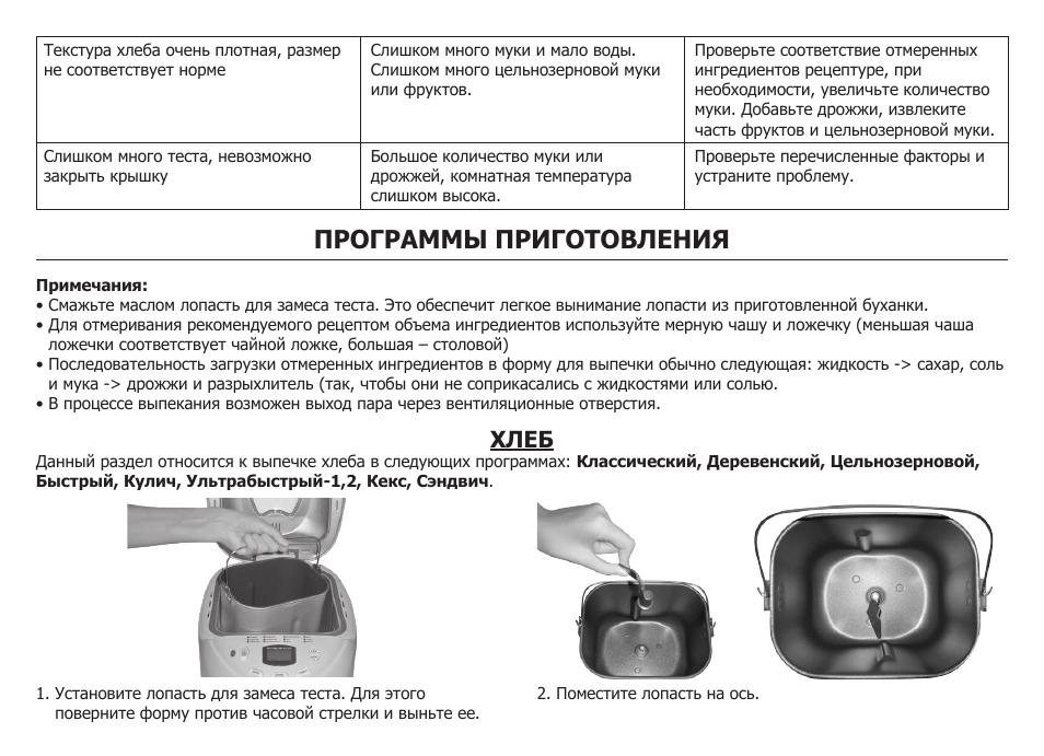 Хлебопечка ситроникс инструкция и рецепты с фото