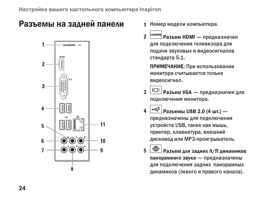 Панель инструкция. Сигналы компьютера dell. Компьютер dell как подключить. Инструкция к панель ds06a. Я панель инструкция.