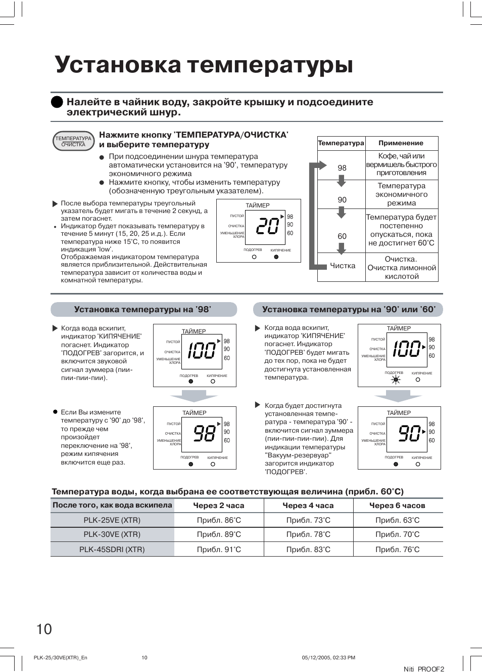 Схема термопота toshiba plk 30ve xtr