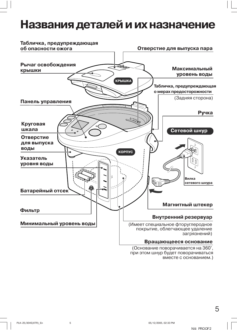 Схема термопота toshiba plk 30ve xtr