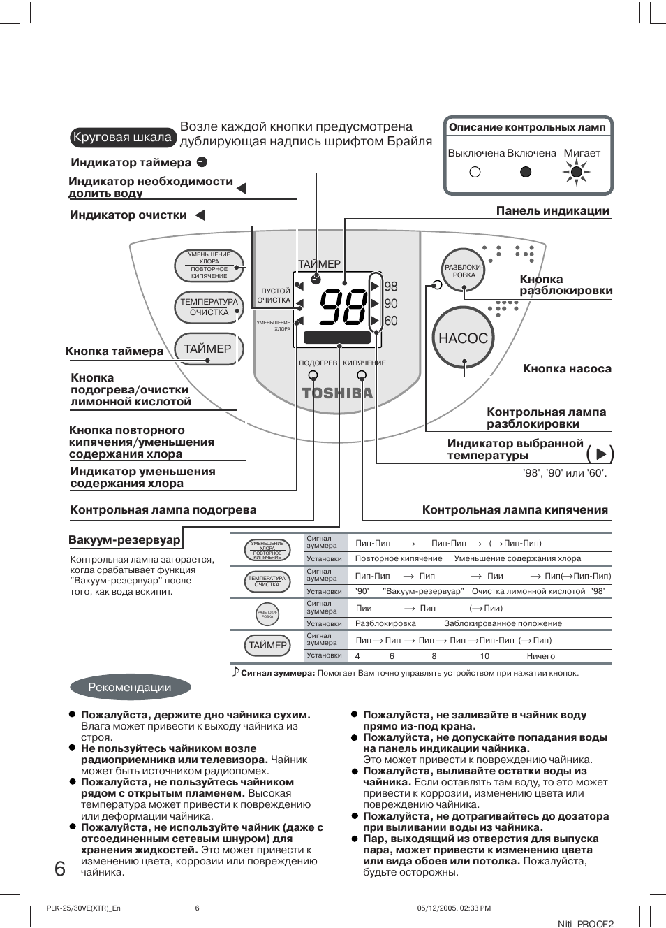 Схема термопота toshiba plk 30ve xtr