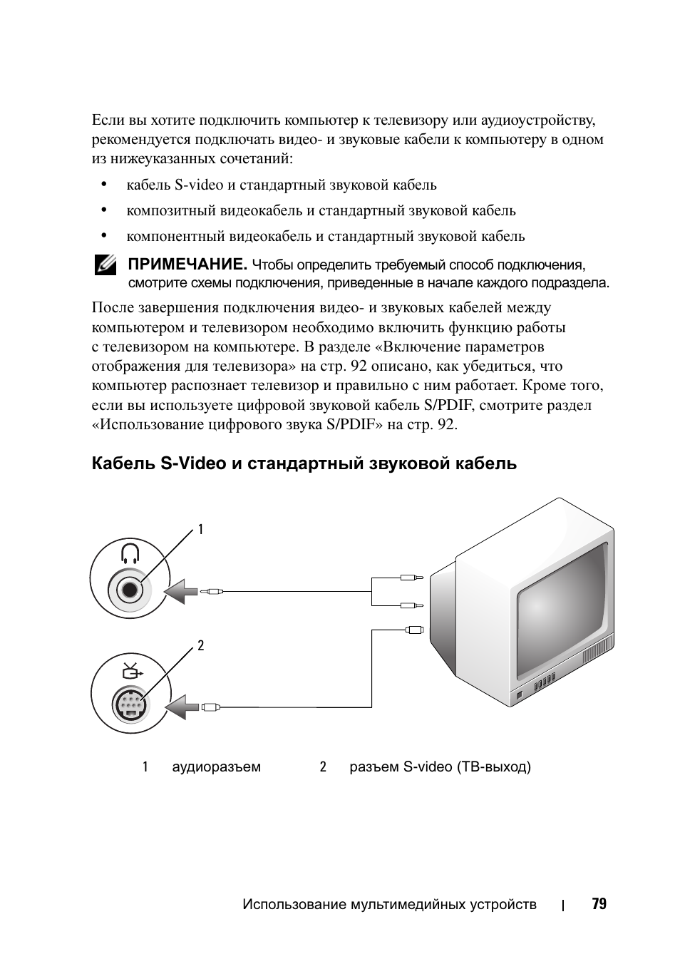 Инструкция кабельное