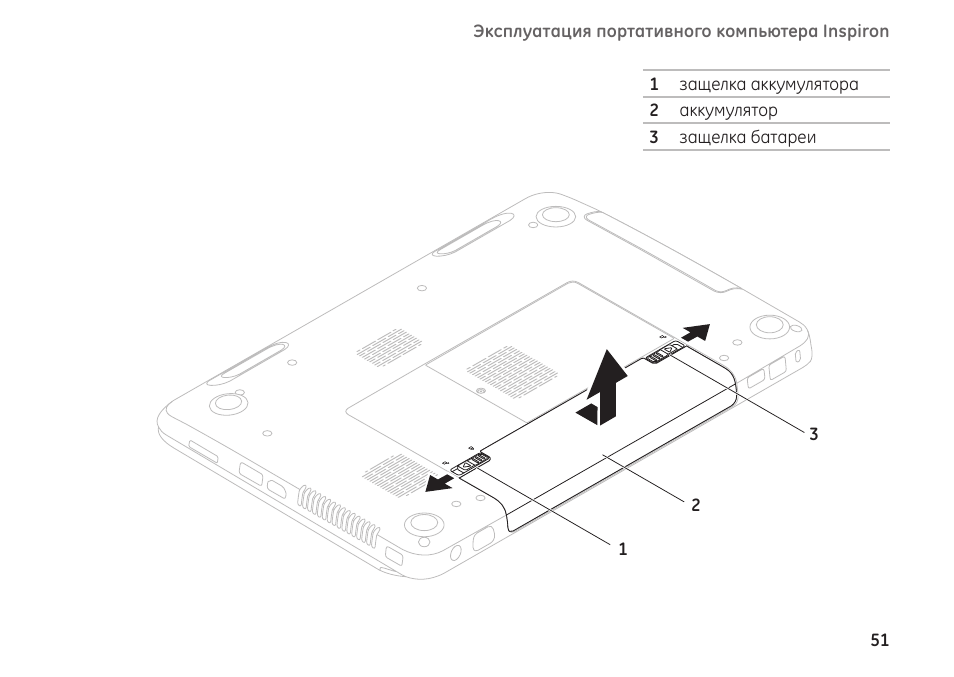 Dell inspiron 5110 схема