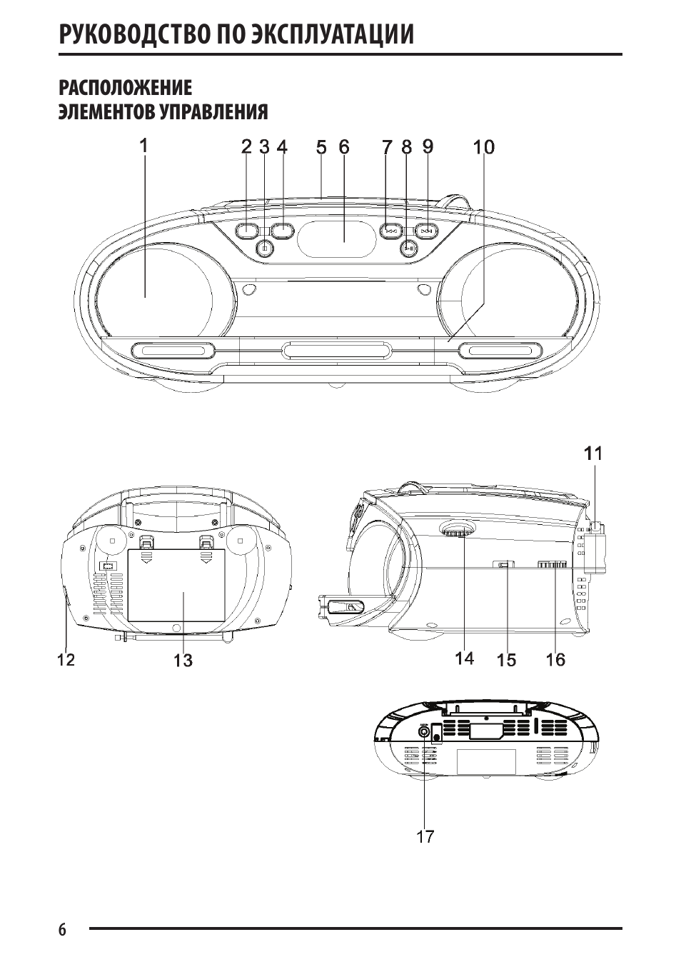 Supra bb cd901kii схема